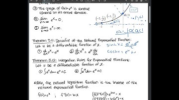 Chapter 5.5: Bases Other than e and Applications