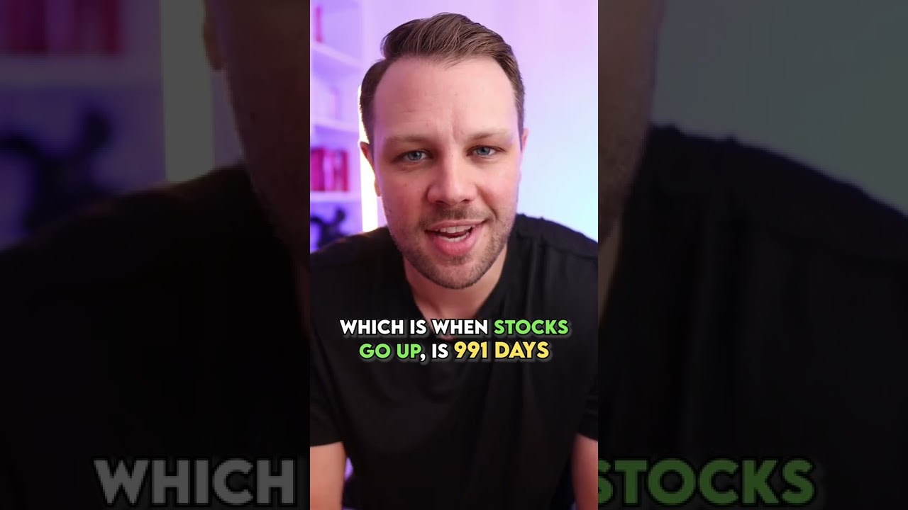 Everything you need to know about bear markets! 