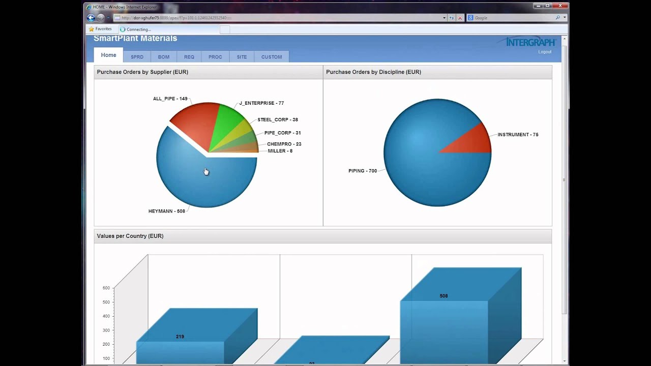 SmartPlant Materials Business Intelligence Reporting -- Intergraph PP&M ...