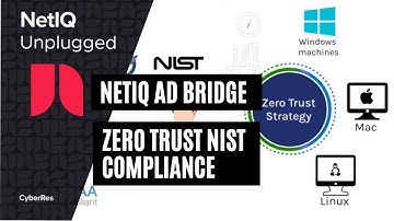NetIQ AD Bridge - Zero Trust NIST Compliance for Linux resources
