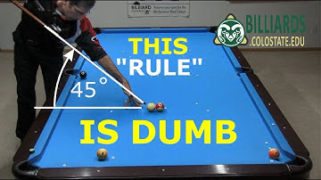 Please Fix POOL LEAGUE RULES ... Here Are Some Suggestions