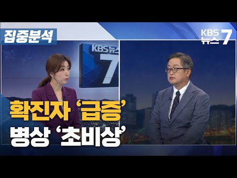 [집중분석] 확진자 &#39;급증&#39;…병상 &#39;초비상&#39; / KBS 뉴스7 대전 세종 충남 - 12월 01일 (수)