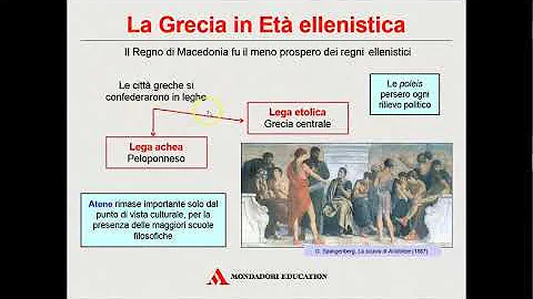 Che cosa è successo dopo la morte di Alessandro Magno?