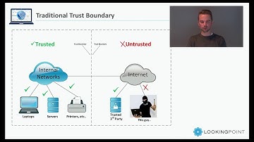 Tech Talk: Cisco Identity Services Overview