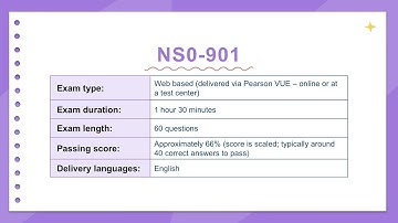 NS0-901 Practice Exam | NetApp Certified AI Expert Exam Prep 2025