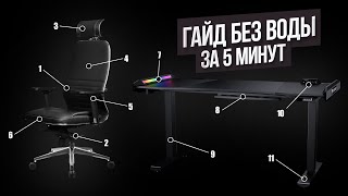 Как выбрать компьютерное КРЕСЛО и СТОЛ? Главные ошибки и советы