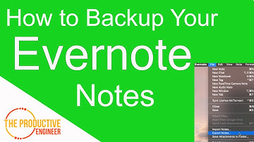 How to Backup Your Evernote Notes