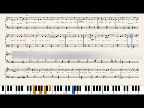 Underneath The Tree (With lyrics and chords) - Kelly Clarkson