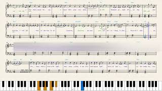 Underneath The Tree (With lyrics and chords) - Kelly Clarkson