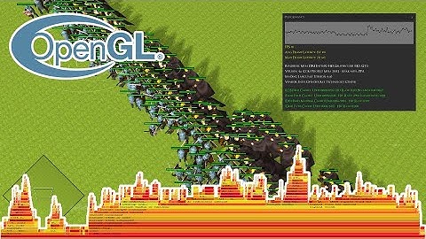 Indie RTS Devlog #5: Performance Optimization