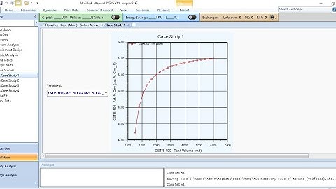 How to Plot Graphs in Aspen Hysys: Sensitivity Analysis of Kinetic Reaction Model