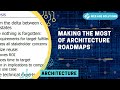 Making the Most of Architecture Roadmaps