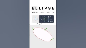 AutoCAD ELLIPSE Tutorial | Learn ELLIPSE Command in AutoCAD #AutoCAD #AutoCADTutorial #AutoCADTips