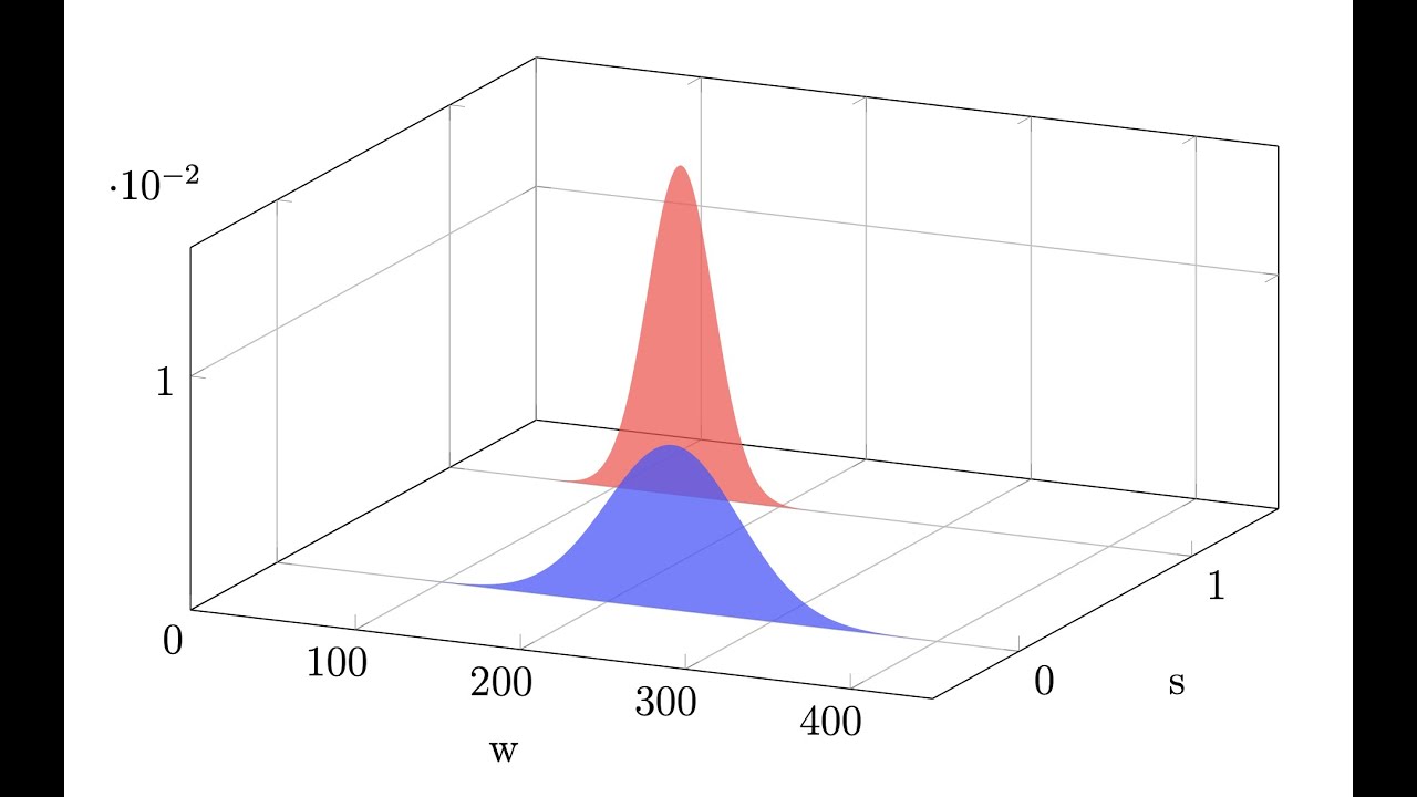 Joint Distribution of Discrete and Continuous Random Variables - YouTube