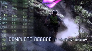 personal tracker  Positrex  gps