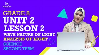 Science Grade 8 Unit2 Sound Light , Lesson2Wave Nature Of Lightanalysis Of Light