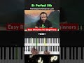 Easy Piano Rhythms For Beginners