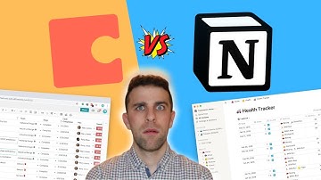 Coda vs Notion | 2019 Comparison