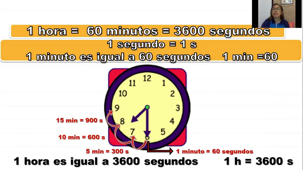 Matemática: Relaciones de equivalencia: hora, minuto y segundos. - YouTube