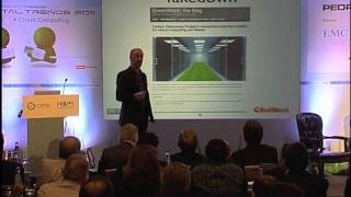 Cloud Computing's Green Potential
