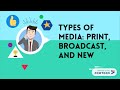 Types of media print broadcast and new media