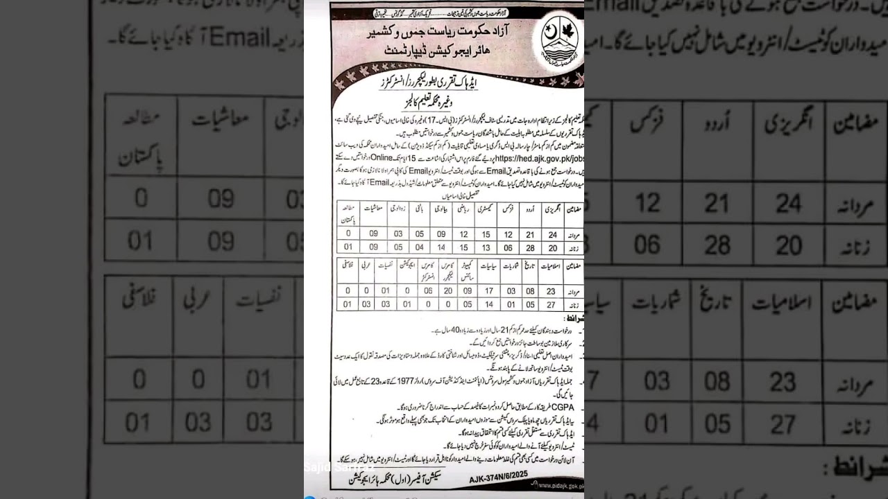 Adhoc lecturer (2025) jobs in AJK