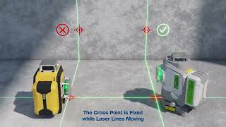 Huepar Pro GS03CG 3×360° Green Laser Level | High-Accuracy Self-Leveling & Pivot Fine Adjustment