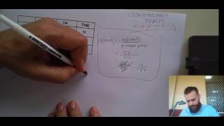 Contingency table finding probability Wealth