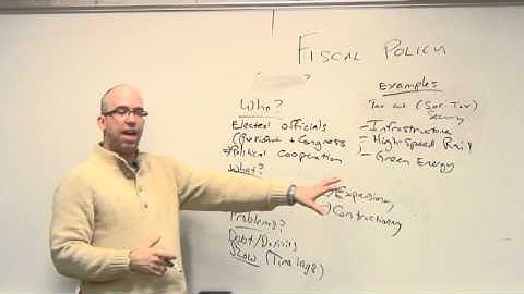 NEIU ECON Lecture Series 9 (Part 5): Problems with Fiscal Policy