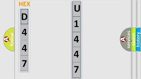 DTC Dodge U1447 Short Explanation