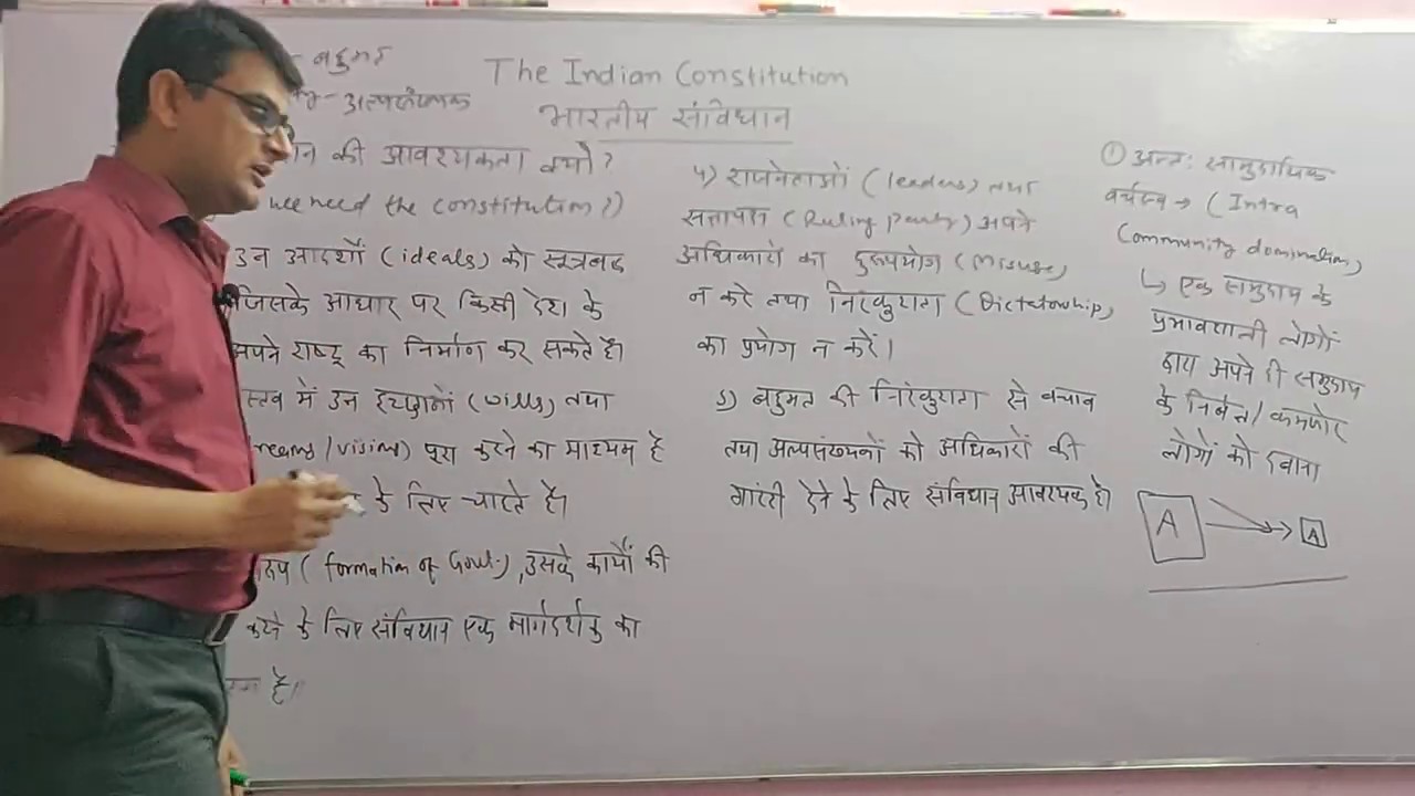 Ncert class 8 Civics chapter 1 Indian Constitution 2/5 