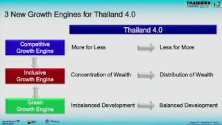 Thailand 4.0 Thriving in the 21st Century (AUGUST 31, 2016)