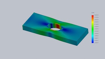 Static analysis of plate with central hole Stress contour animation