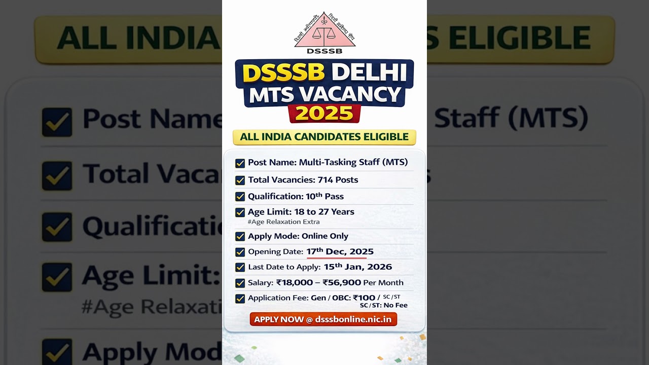 DSSSB MTS Vacancy 2025 🔥| 10th pass new Government Vacancy