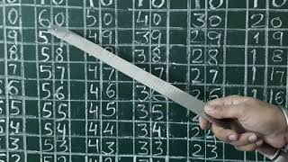 Backward Counting from 70 to 1.