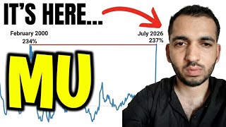 Details Micron MU Stock Prediction: Will HBM4 Trigger a Massive Breakout Guide