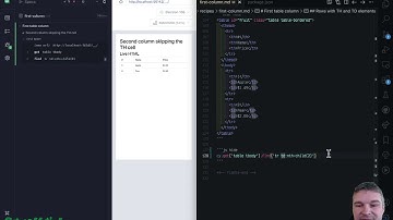 Adjacent Sibling CSS Selector Combinator