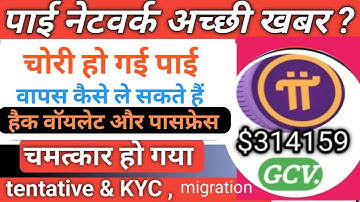 PI NETWORK KYC TENTATIVE APPROVAL FIX! Verify Phone Number in Minutes! || 100% ‎⁨@usrdtechchampion