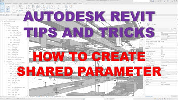 TIPS AND TRICKS: HOW TO CREATE SHARED PARAMETER