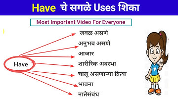 Have चे सगळे Use मराठीतून |All Uses of Have in Spoken English | Have Has Had Having in English