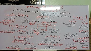 متشابهات سورة المائدة مع ماقبلها من سور القرءان الكريم (1)