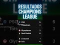 RESULTADOS CHAMPIONS LEAGUE 🔥 Todos los Partidos deHoy.#ResultadosChampions #shortsviral #FutbolHoy