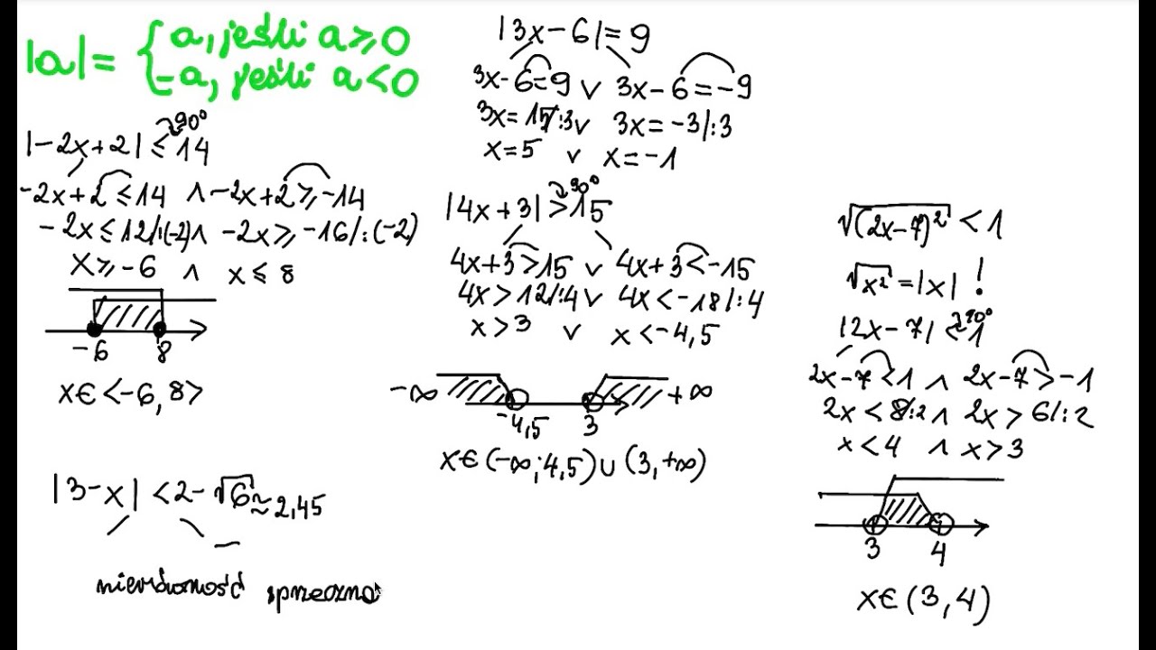 Równania i nierówności z wartością bezwględną.