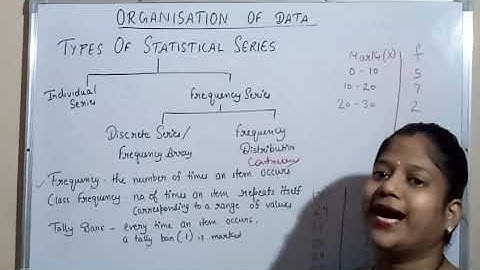 Types of Statistical Series