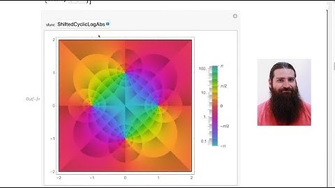 Create Interesting and Interactive Visualizations in Wolfram Language