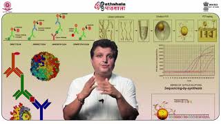 Transcriptomics and proteomics