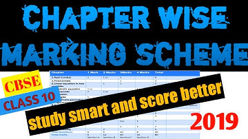 Maths question paper 2019 marking scheme