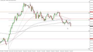 USD/JPY Technical Analysis for April 12 2017 by FXEmpire.com