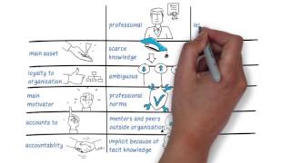 DelftX_ProLfE101x_2017_Week_3_information_asym_and_prof