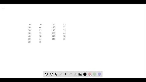 Simplify each expression. Assume that all variables represent positive real numbers. Write answers …